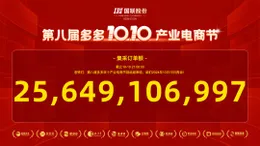 A New High! The 8th Duoduo Double Ten Industry E-commerce Festival Completed Successfully!