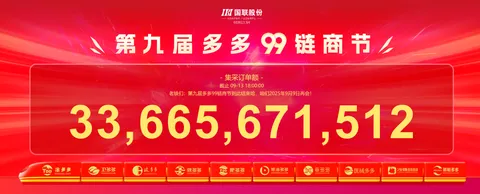 Orders Reach &yen;33.665 Billion! The 9th Duoduo 9&middot;9 Business Linkage Festival Concludes Successfully!