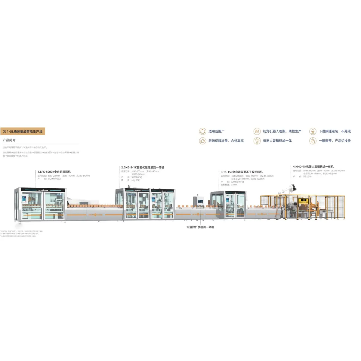 1-5L Integrated Bottle Filling Line Automatic Liquid Filling Machine