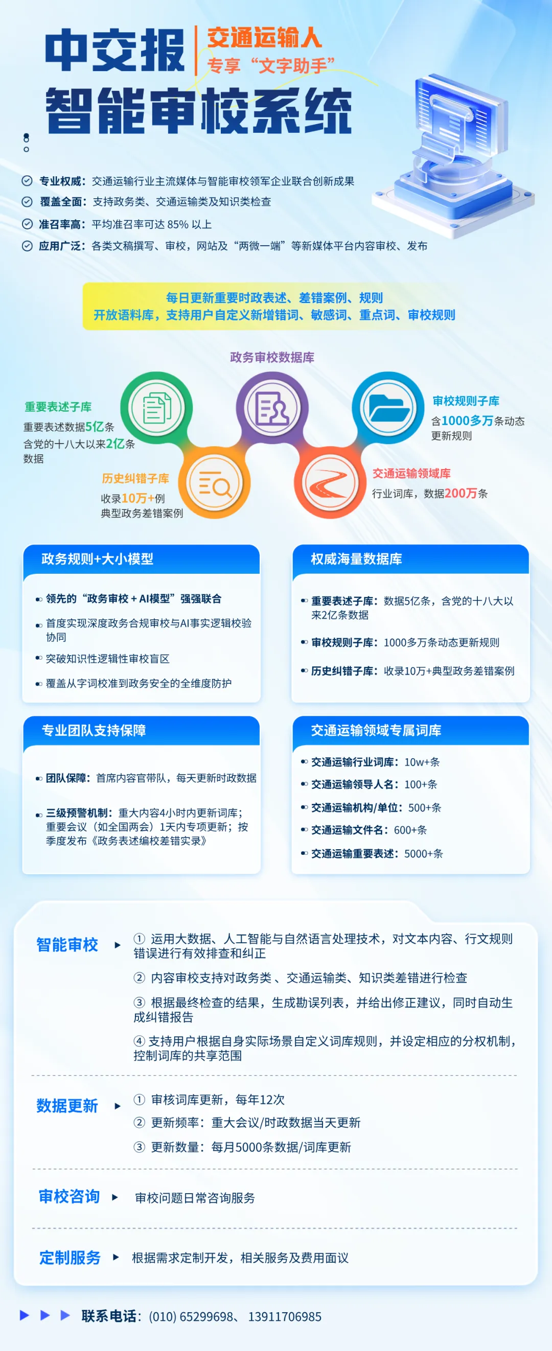 Welcome to try it out! The intelligent proofreading system of China Communications News is now online.