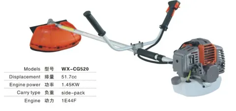 Gunting CG520